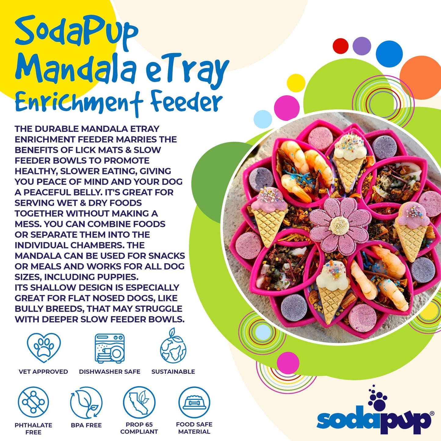 Mandala eTray Shallow Slow Feeder Dog Bowl for Enrichment | USA Made