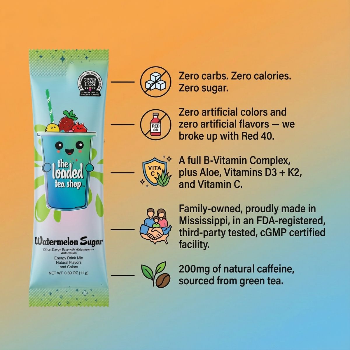Watermelon Sugar