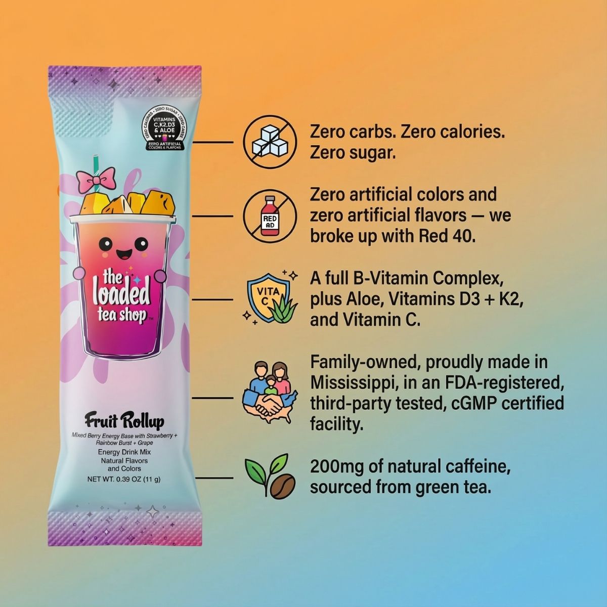 Fruit Rollup