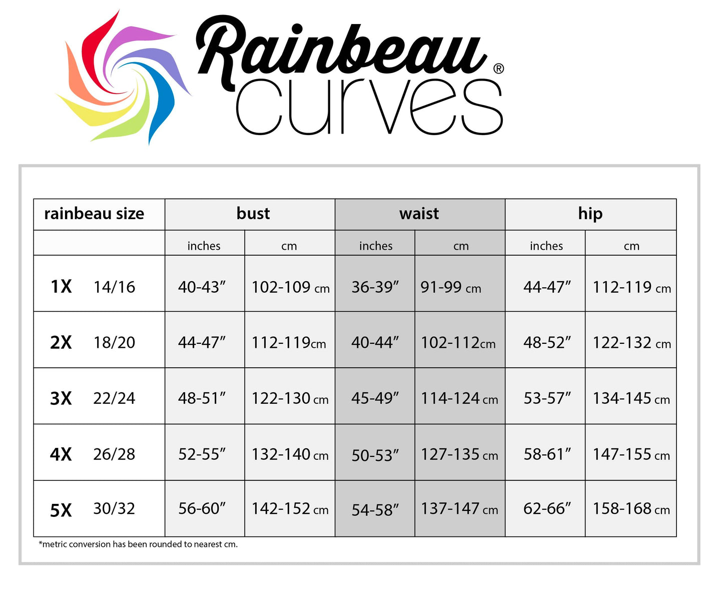 Basic Compression Capri